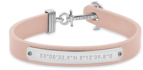 Paul Hewitt PH-FSC-S-N-M