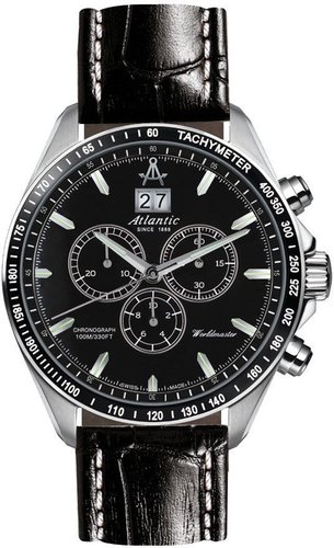 Atlantic Worldmaster Big Date 55460.47.62
